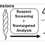 Les extensions de cheveux contiennent beaucoup plus de produits chimiques dangereux qu’on ne le pensait